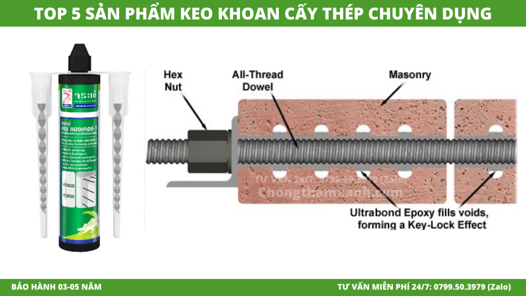 keo khoan cấy thép tốt giá rẻ nhất Sài gòn